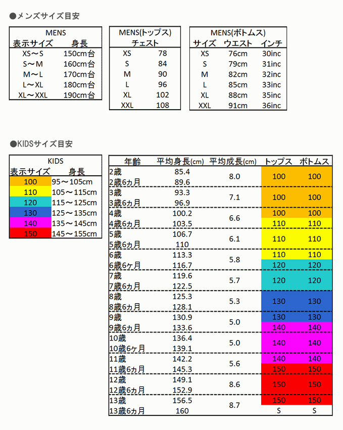 サイズ目安